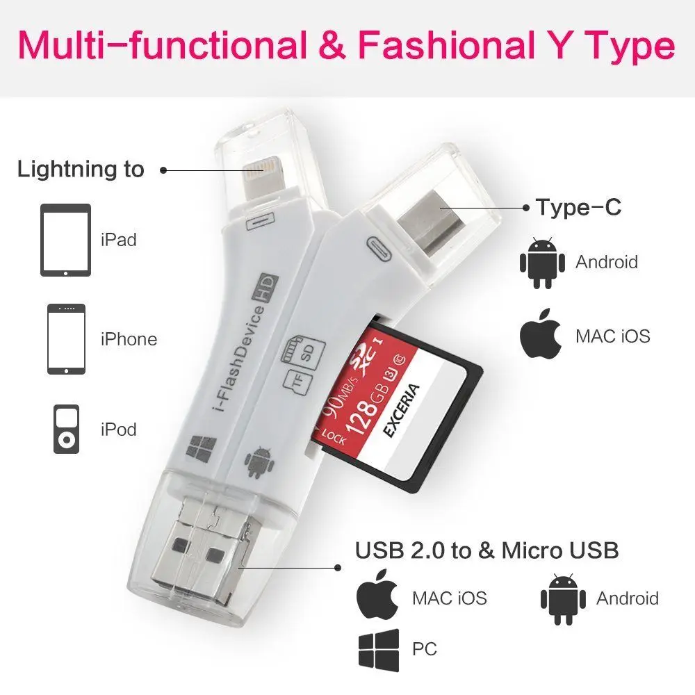 Nworld 4 в 1 i флеш накопитель USB Micro SD и TF кардридер адаптер для iPhone 5 6 7 8 iPad Macbook камера