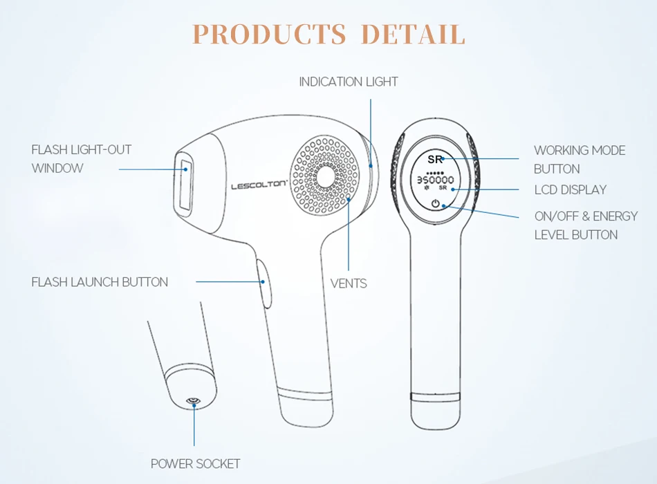 Lescolton IPL эпилятор, Перманентная Лазерная Машинка для удаления волос с ЖК-дисплеем, лазерный триммер для бикини, фотоэпилятор