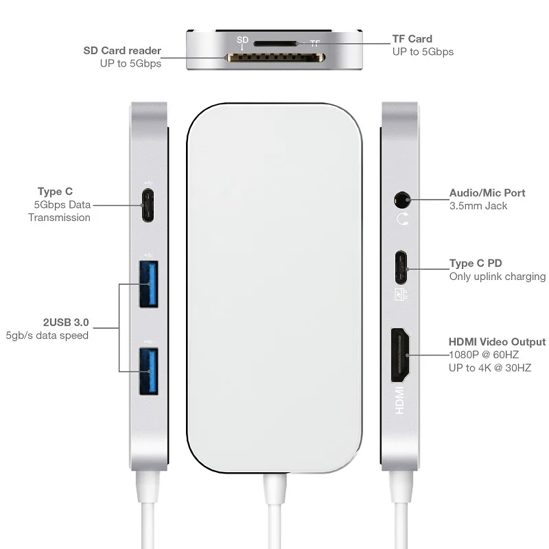USB концентратор C PD зарядка HDMI 3 0 кардридер 5 мм аудио адаптер для Macbook Samsung S9/S8