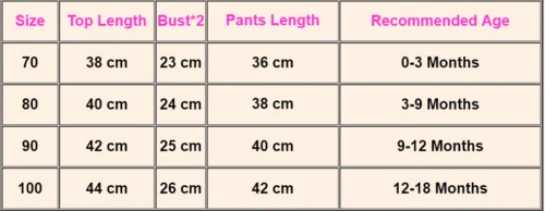 Новый детский хлопковый комбинезон с длинными рукавами + леггинсы цветочным