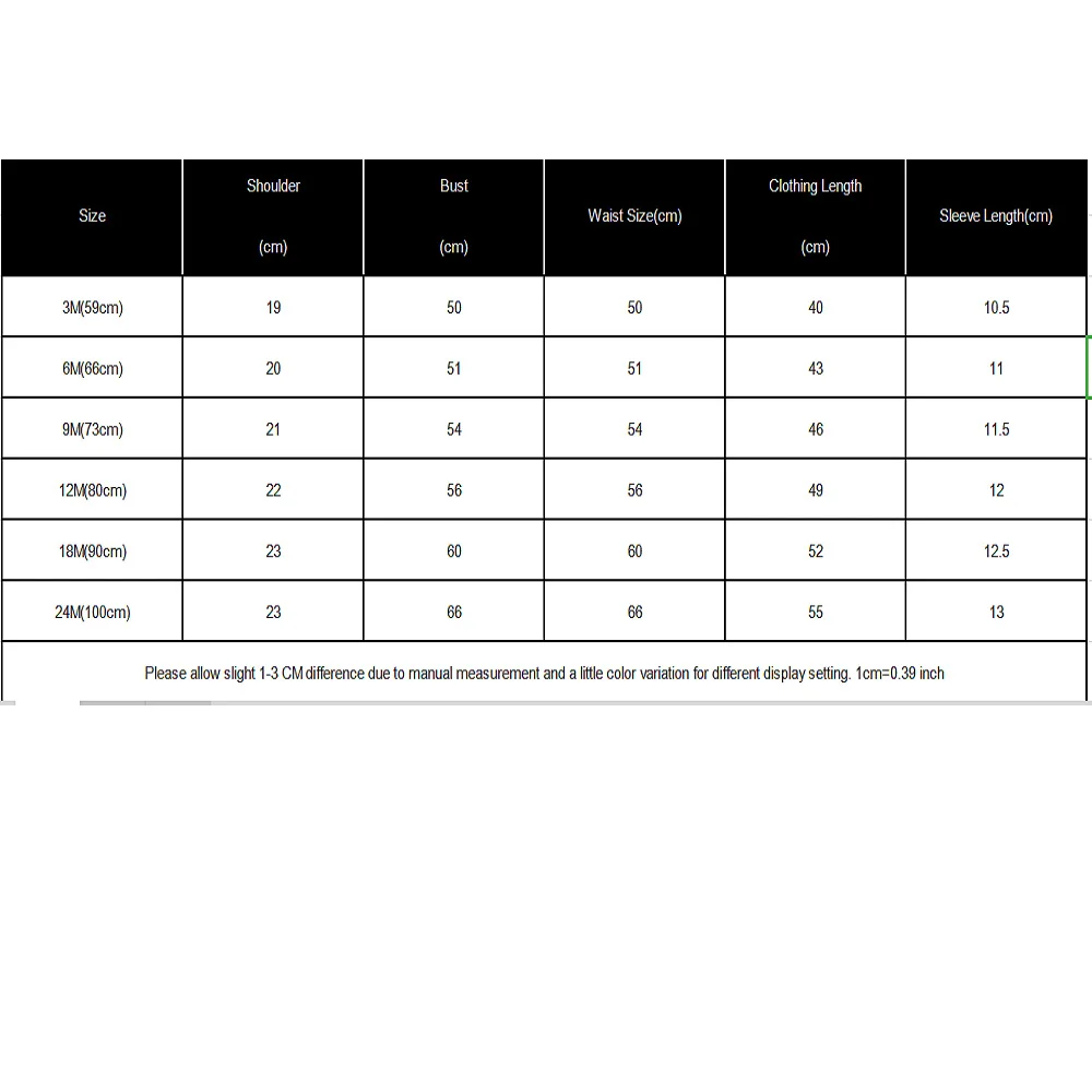 3 шт./лот одежда для маленьких девочек Летний комбинезон из 100% хлопка с короткими