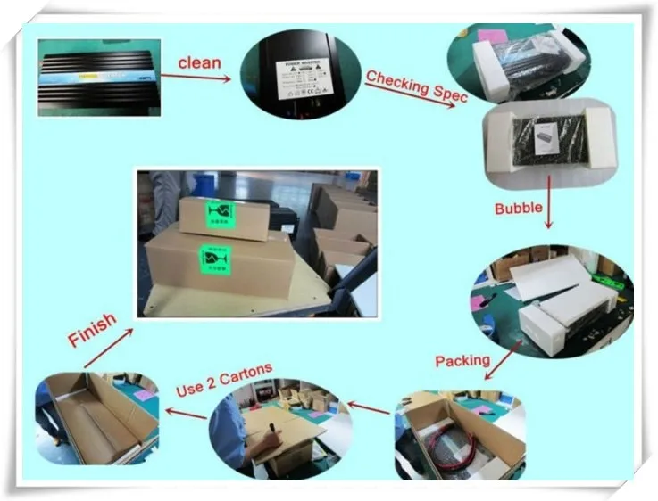 DC AC 2000w низкочастотный инвертор LCD дисплей Чистая синусоида Инвертор CE & SGS RoHS IP30