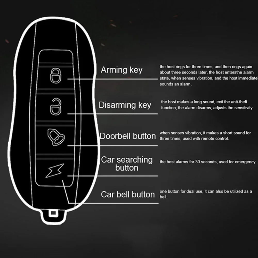 Противоугонная сигнализация для велосипеда с usb зарядкой беспроводной пульт