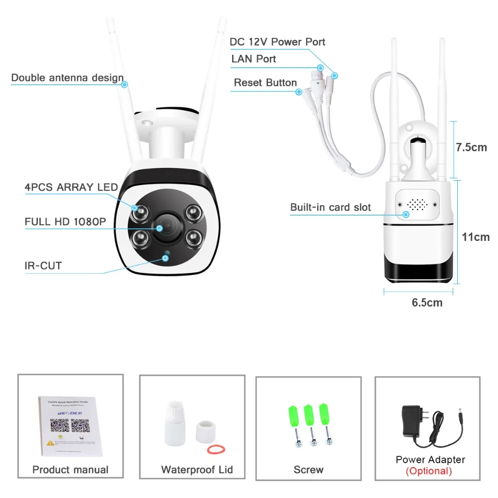 BESDER Wifi 1080P IP камера домашняя беспроводная безопасности Поддержка ночного видения