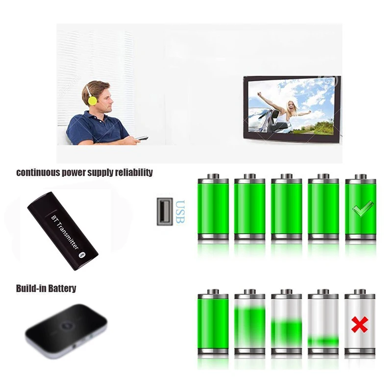 USB Bluetooth V4.0 аудио передатчик Беспроводной адаптер Музыка для Hedaphone/Динамик ТВ Ipod