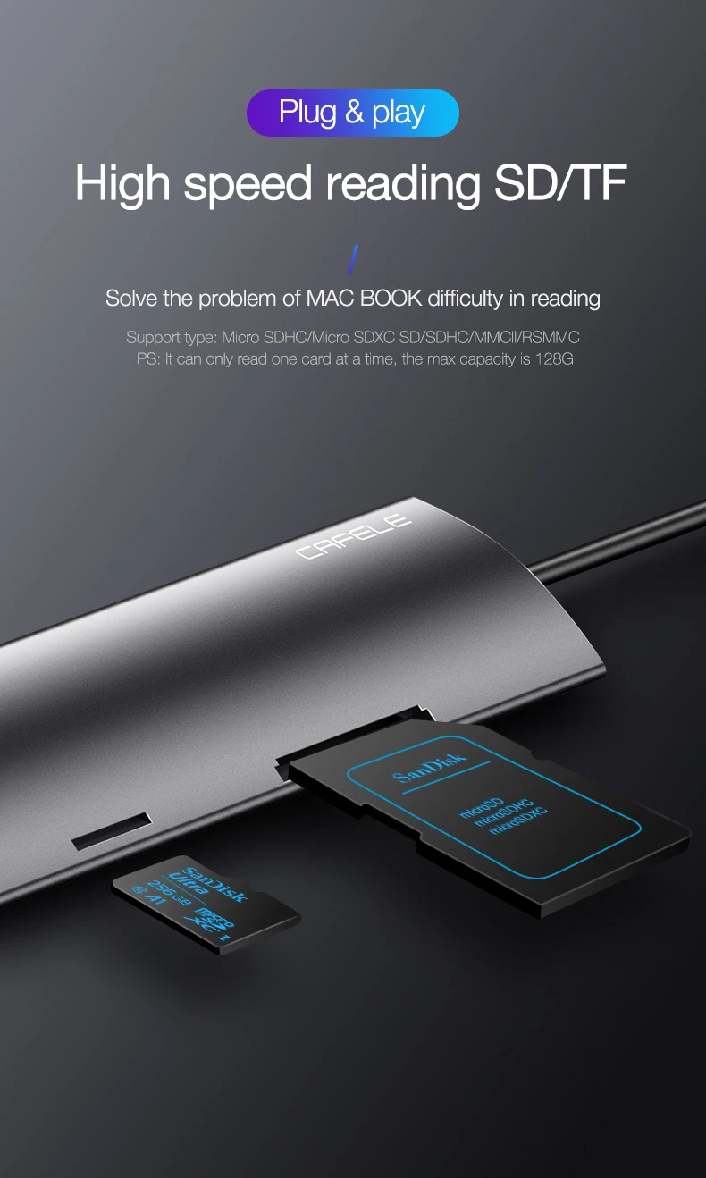CAFELE Многофункциональный USB C концентратор, type C к Мульти USB 3,0 HDMI адаптер док-станция для MacBook Pro Аксессуары USB-C сплиттер type C 3,1