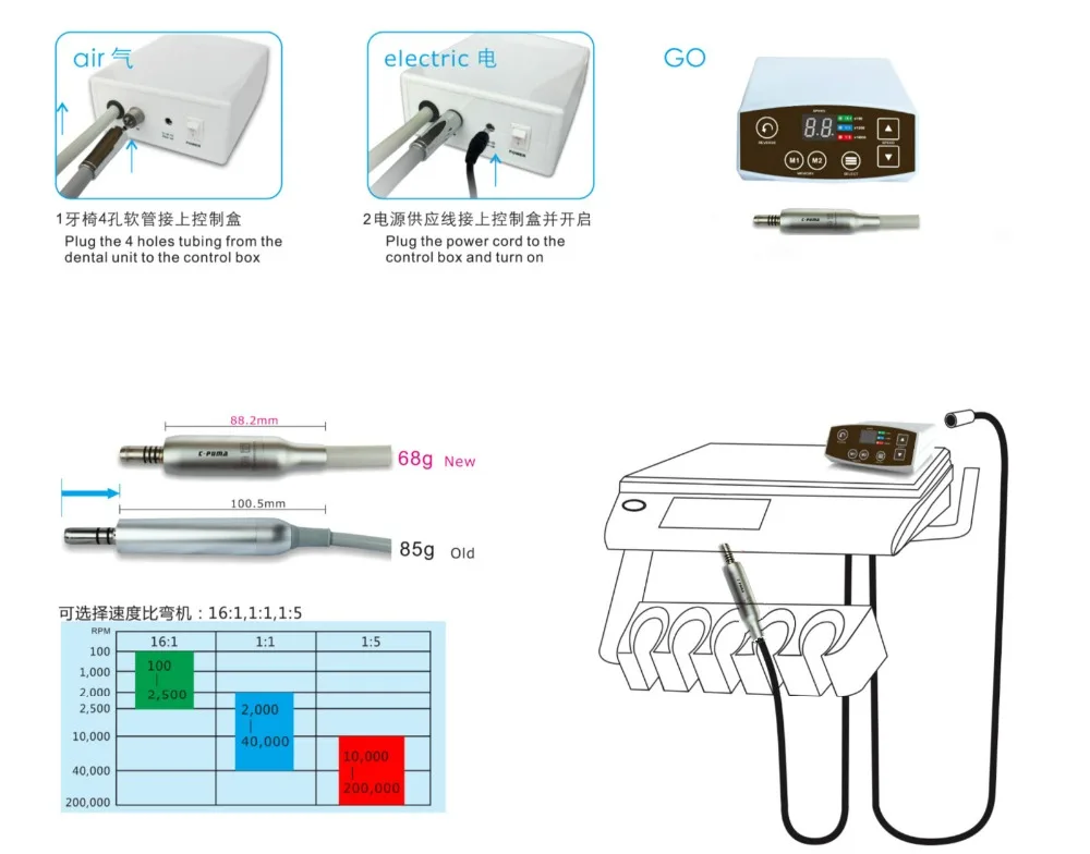 COXO бренд стоматологический СВЕТОДИОДНЫЙ Бесщеточный мини Электрический Микро