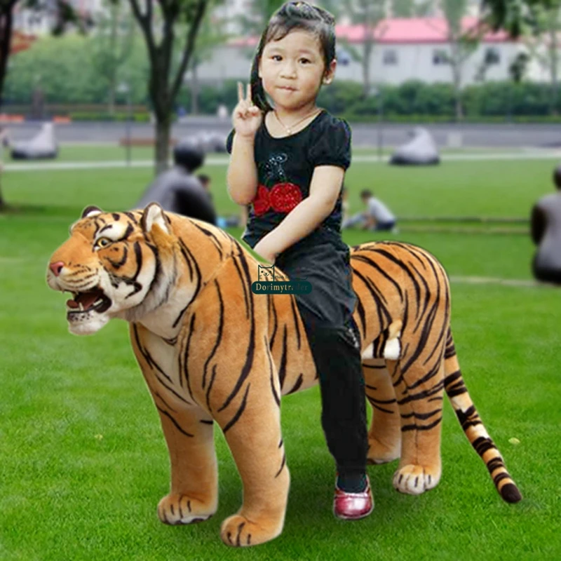 Рисунок 5 - Дориа Трейдер Властной Реалистичного