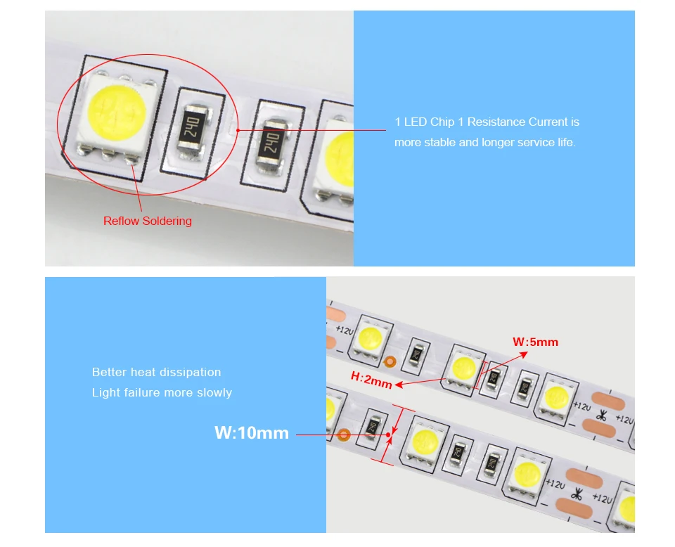 Светодиодный светильник RGB 5050 12 В водонепроницаемый IP20 IP65 IP67 Светодиодный светильник для украшения сада наружная лампа 5 м/лот 60 Светодиодный s/M