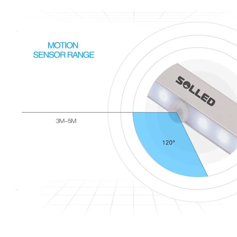 Ночник с инфракрасным датчиком движения светильник светодиодный | Лампы и