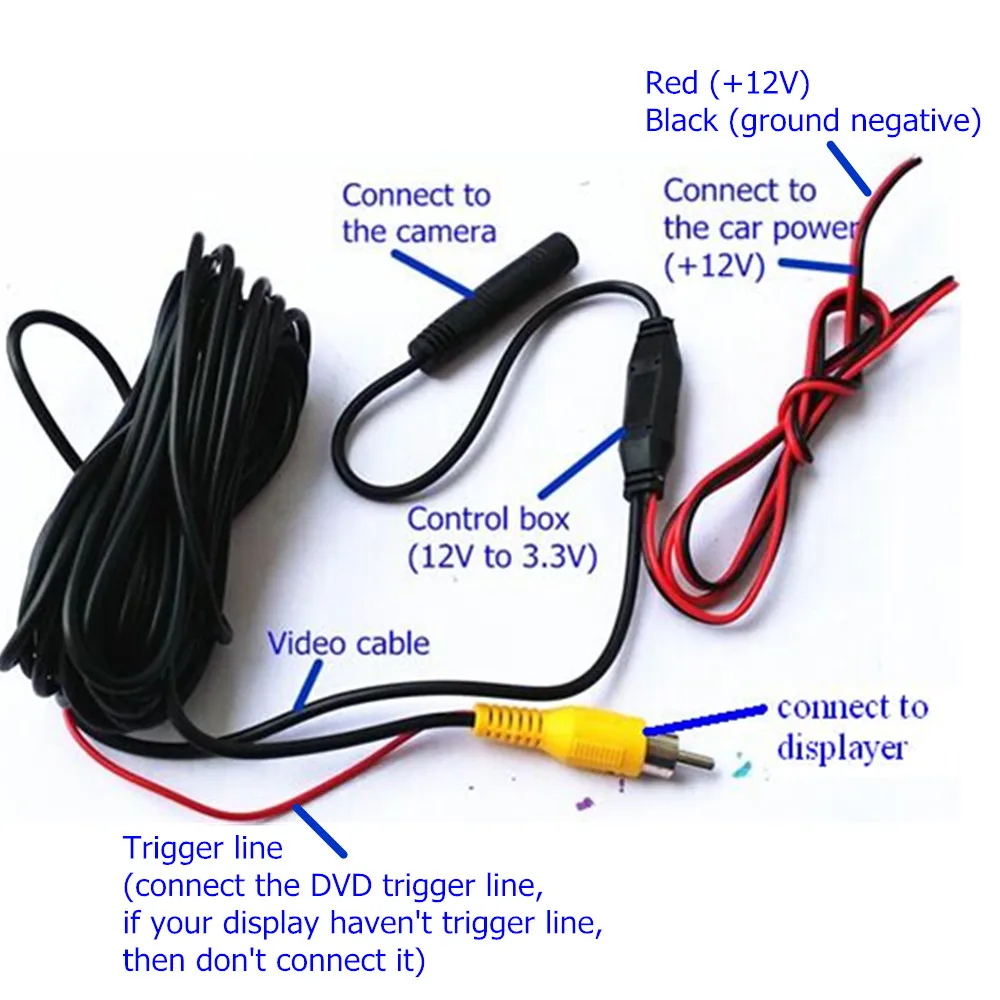 Высокое качество роскошный новейший лучший дизайн CMOS камера заднего вида с