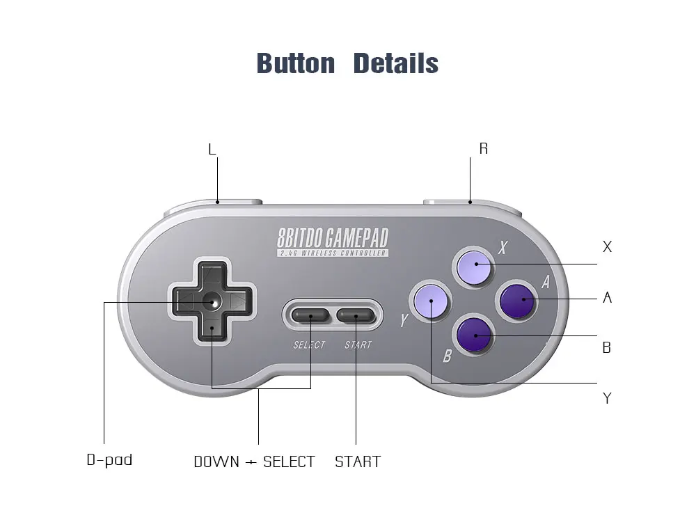 8bitdo SF30 Pro Беспроводной Bluetooth игровой контроллер геймпад с игрового джойстика для Win Android macOS пара nintendo переключатель