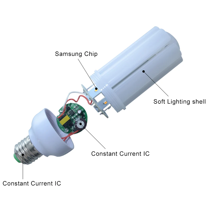Светодиодная лампа E27 E14 5 Вт 10 15 20 30 AC85 265V SMD2835 точечные светильники защита глаз