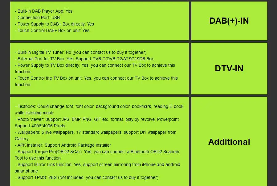 Новейший Hizpo 4 Гб ОЗУ 32 Гб ПЗУ 2Din HD 6.2Android8.0 универсальный автомобильный Радио Аудио Стерео gps навигация медиаплеер магнитофон BT