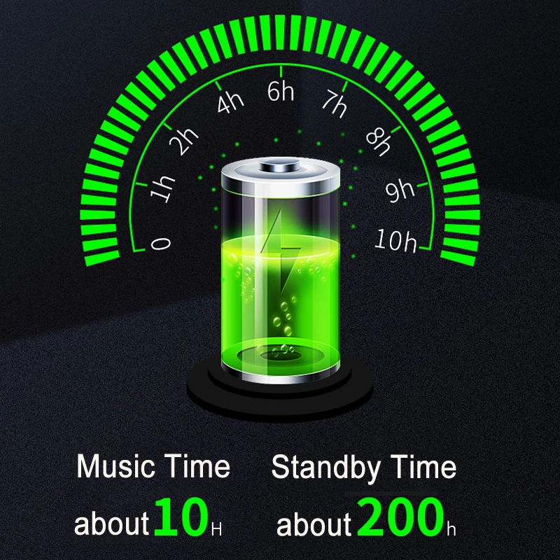 ECHILI быстрая зарядка Bluetooth наушники спортивные шейные гарнитура беспроводные для