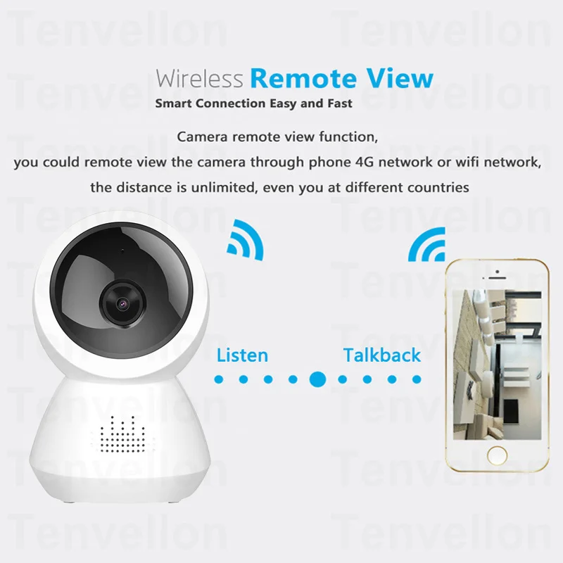 IP-камера Tenvellon с Wi-Fi панорамная Беспроводная мини-камера видеонаблюдения широким