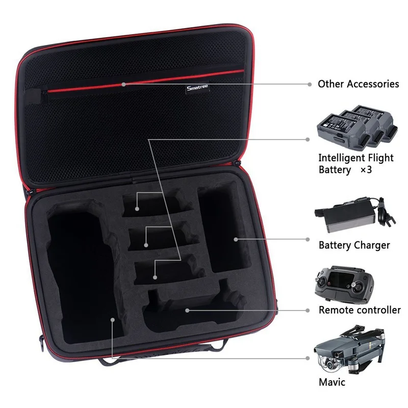 Переносная сумка для хранения Smatree Жесткий Чехол DJI Mavic Pro Drone и жесткий чехол с
