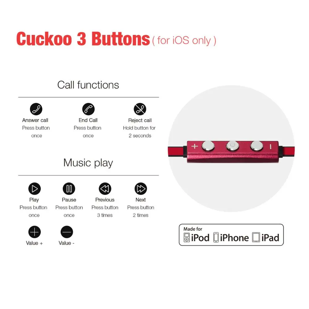 GGMM Cuckoo, полностью металлические наушники, игровая гарнитура, шумоизолирующие наушники, стерео наушники, наушники для телефона, только для ios