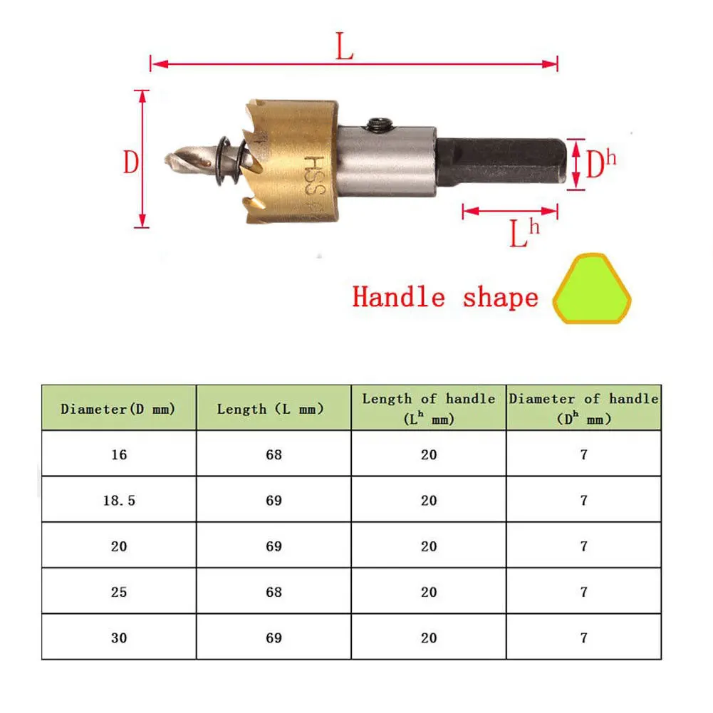 5pcs HSS Hole Saw Tooth Kit Tools Metal Milling Cutters Drill Bit Set 16/18.5/20/25/30mm