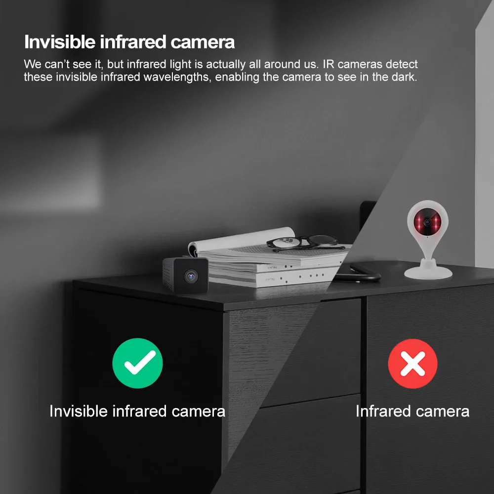 Luowice домашняя ip-камера безопасности Беспроводная смарт-камера с Wi-Fi аудио запись наблюдения детский монитор HD мини CCTV камера