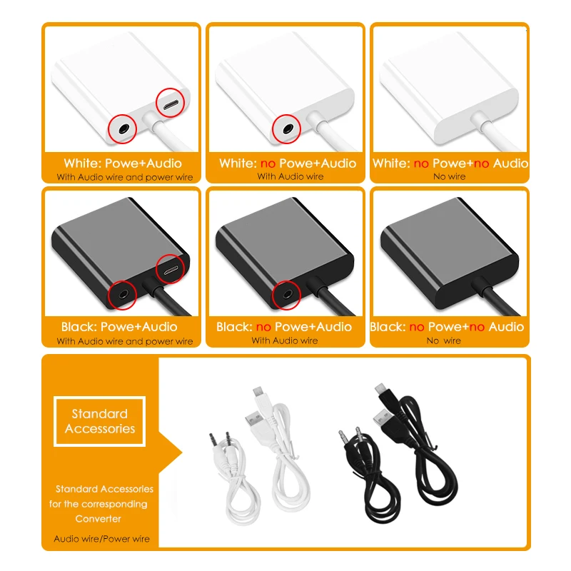 Адаптер SUPTEC HDMI VGA преобразователь 1080P цифровой в аналоговый видео аудио адаптер