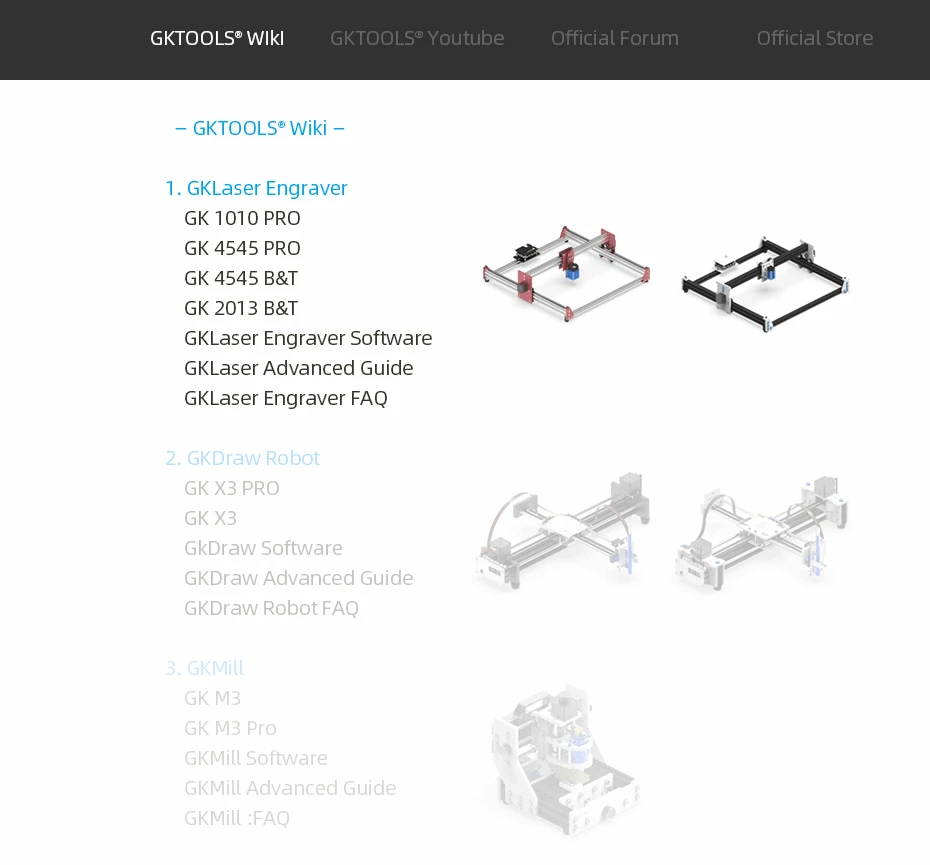 Чертежная машина Новое обновление GKDraw X3 DIY акрил Corexy XY Drawbot GRBL плоттер Комплект Надписи робот ЧПУ