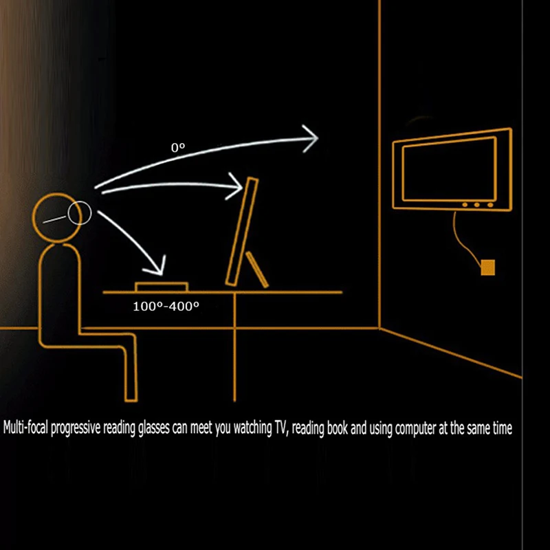Очки для чтения унисекс без оправы с мультифокусирующими прогрессивными