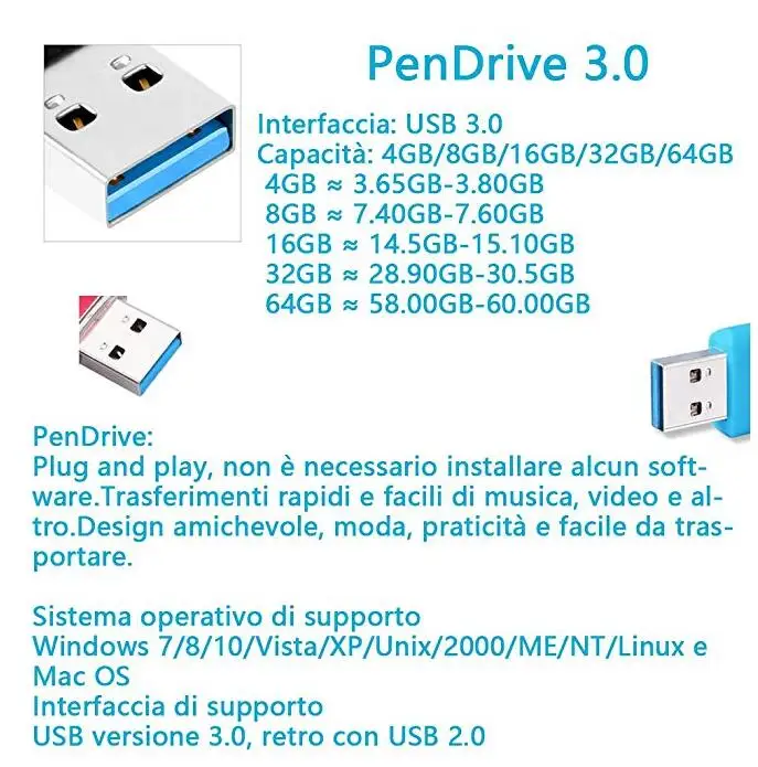 8 ГБ 16 32 64 Гб 128 Бесплатная доставка|USB флэш-накопители| |