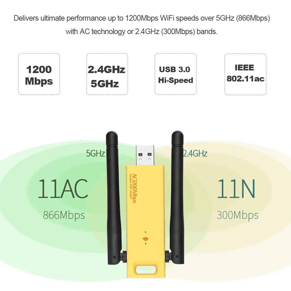 USB 3 0 AC 1200 Мбит/с Беспроводной двухдиапазонный адаптер беспроводной сетевой WiFi 2 4/5