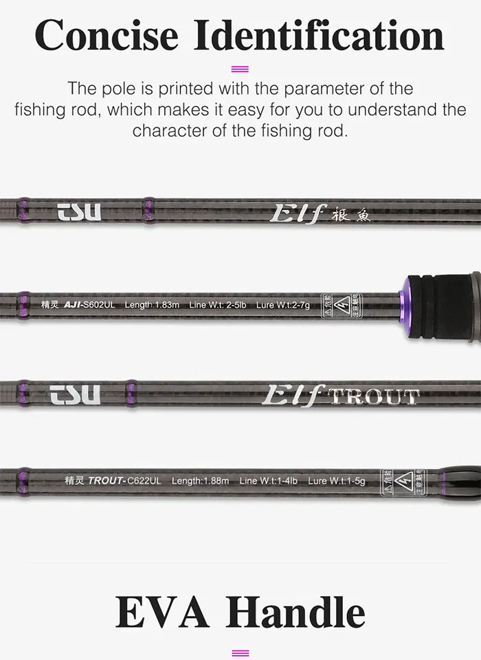 TSURINOYA TROUT UL Fishing Rod ELF 1.88m Weight 70g FUJI Guide Rings Accessories Ultralight Spinning Casting Lure Rod