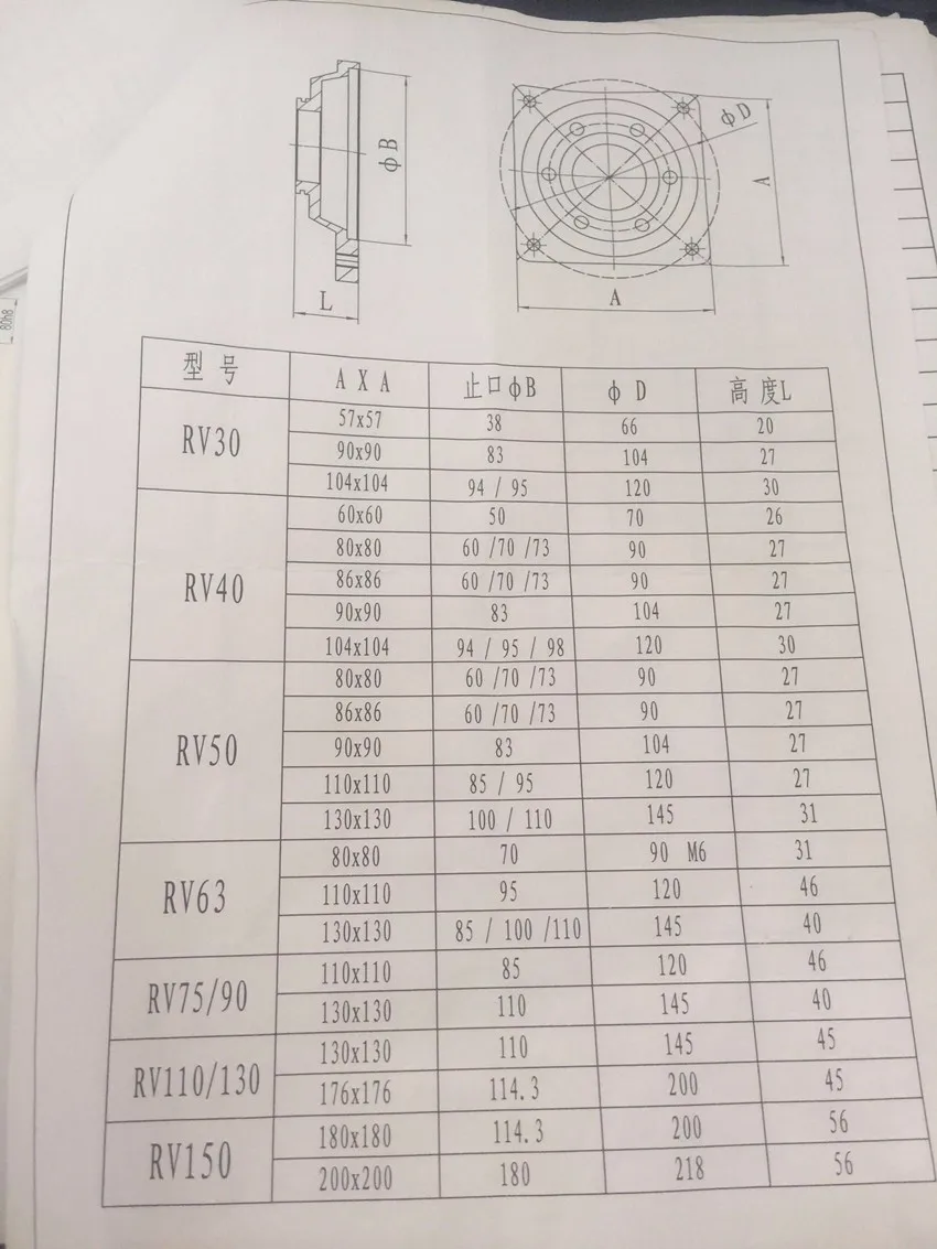 Червячный редуктор скорости 50: 1 NMRV040 для NEMA24 шаговый двигатель
