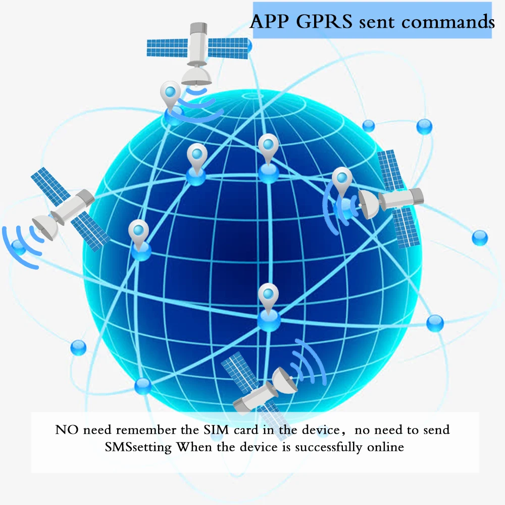 TK203 3g gps трекер мини gps автомобильный трекер вход/выход забор сигнализация мониторинг прокрутки вызова местоположение отслеживание в режиме реального времени