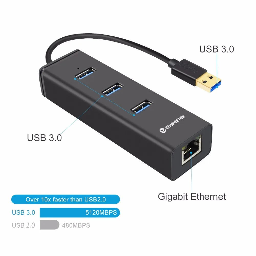 Zoweetek usb хаб 3 Порты и разъёмы USB 0 10/100/1000 Мбит/с на RJ45 Gigabit Ethernet Wi Fi адаптер Lan сетевая