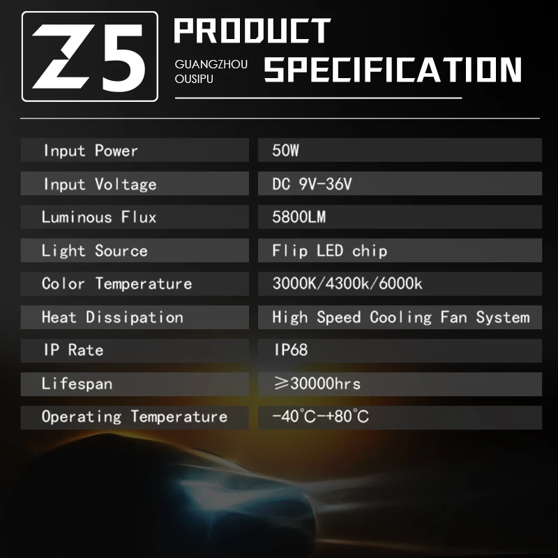 R8 автомобильные трехцветные 3 вида цветов светодиодные фары Z5 H1 H4 H7 H11 HB3 HB4 50 Вт 5800LM 3000 К 4300 К 6000 К желтые белые Двухцветные светодиодные лампы