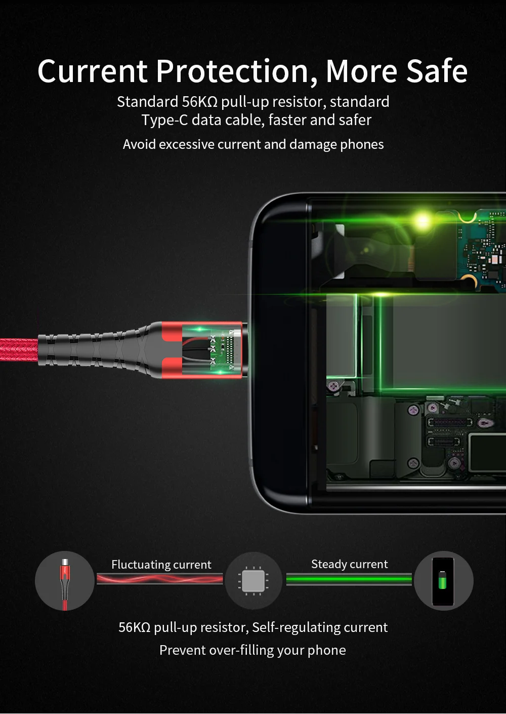 Светодиодный Тип usb C кабель 0,5/1/2 м кабель для быстрой зарядки Шнур кабель с разъемом usb-c для Redmi K20 samsung Oneplus 7 Pro мобильного телефона USB-C Зарядное устройство