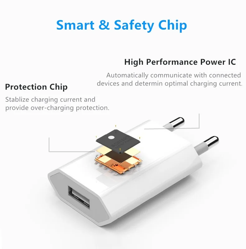Зарядное устройство для мобильного телефона портативное настенное USB зарядное