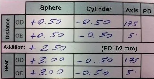 1,56 внешний прогрессивный мульти-фокус HC CR-39 aptitude линзы по рецепту для людей среднего возраста видеть близко и далеко