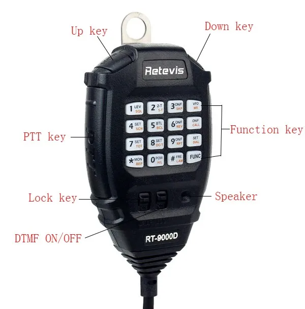 Retevis RT-9000D мобильный автомобильный радиоприемопередатчик VHF 66-88MHz(или UHF) 60W 200CH Scrambler Walkie Talkie+ динамик микрофон+ программный кабель