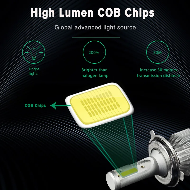 C6 COB 72 W фары для 7600LM Автомобильный светодиодный лампы передних фар (Подол короче
