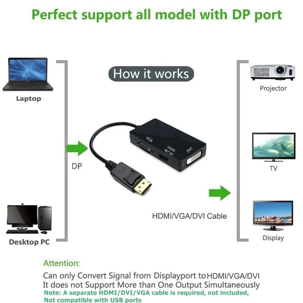 Переходник с порта дисплея DP на HDMI совместимый DVI VGA Кабель адаптер 1080P коннектор