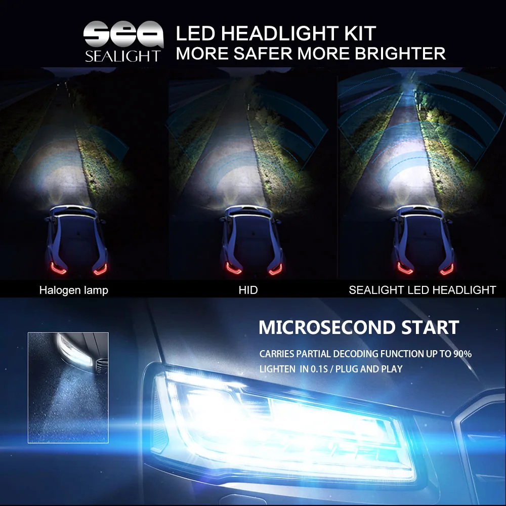 SEALIGHT автомобильный Стайлинг 60 Вт 12000LM H7 светодиодный комплект автомобильных фар