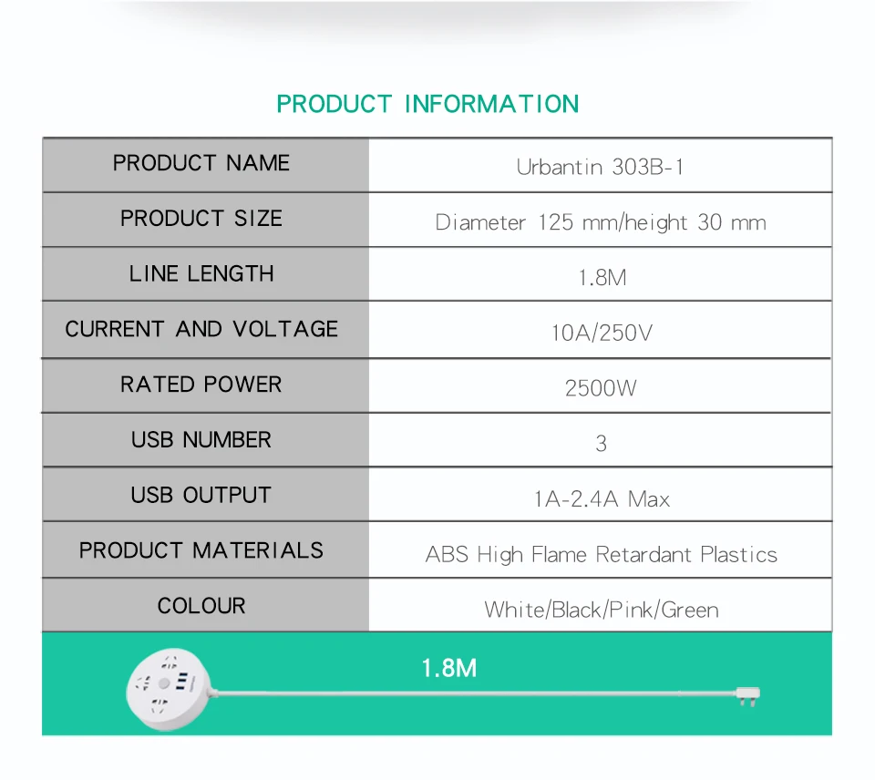Силовая полоса 3USB и 3AC умная розетка usb удлинитель Быстрая зарядка для iPhone xiaomi samsung многофункциональная розетка EU glug