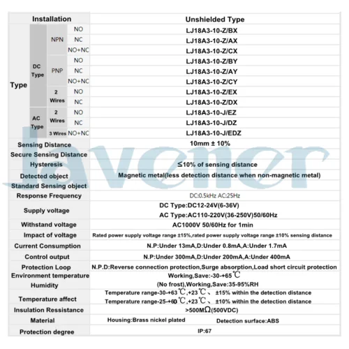 LJ18A3-10-Z/EX/J/EZ 2 провода без DC6-36V/AC90-250V индуктивный датчик приближения | Обустройство