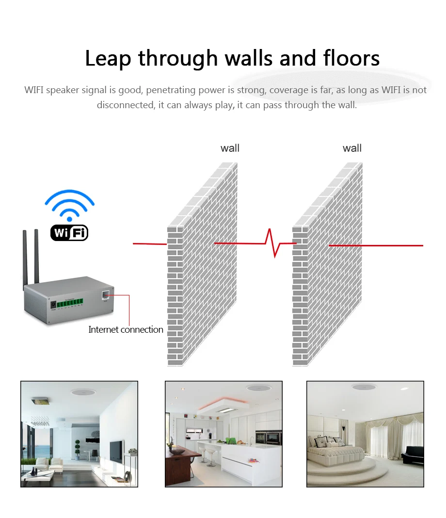 Беспроводные потолочные колонки wifi 6,5 дюйма динамики с Bluetooth oupushi wifi домашняя музыкальная система лучшие в стенах динамики для объемного звучания