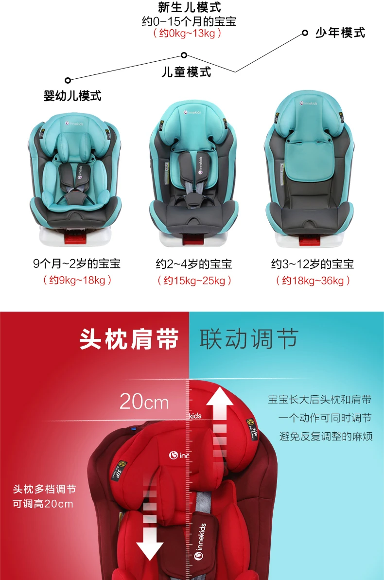 Детское автокресло для 0-12 лет, ребенок может вращаться, может сидеть isofix интерфейс ЕС CEC Китай 3C двойная Сертификация