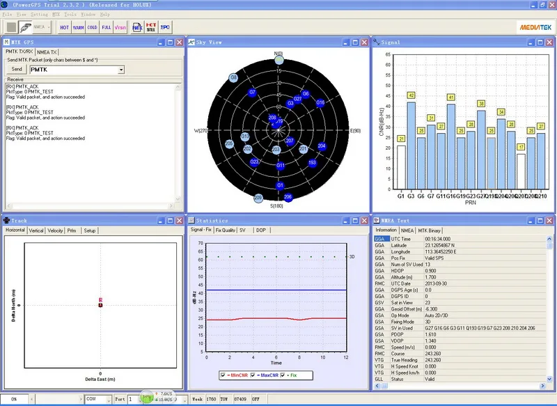 Для HOLUX M9533 BD Beidou + GPS модуль GLONASS Galileo полная поддержка системы QZSS|Антенны| |