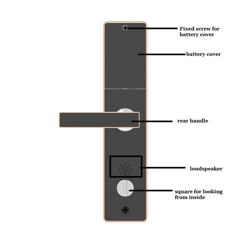 Best price fingerprint key card advanced digital door lock for sale | Обустройство дома