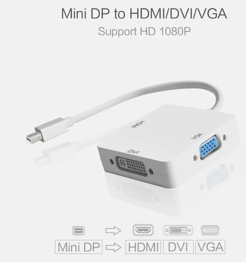 50 шт./лот 3 в 1 Mini displayport DP Thunderbolt к DVI VGA HDMI конвертер адаптер кабель Для iMac Pro Air Book