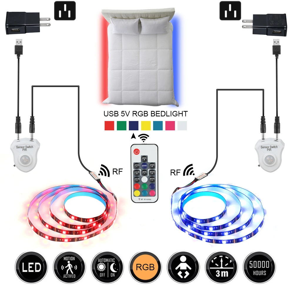 Движения Сенсор Светодиодные ленты PIR Сенсор Светодиодные ленты 5050 RGB USB 5V шкаф для хранения ювелирных Лестницы под кроватью светильник Спальня Санузел Ночной светильник с 3 м