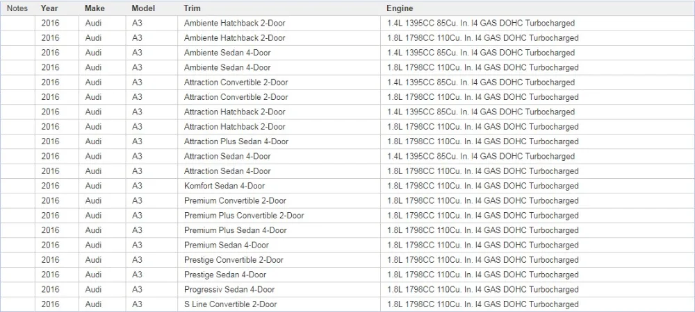 Двигатель масляного поддона для VW Golf R SW Audi A3 S3 L4 15-16 OEM 06K103600R